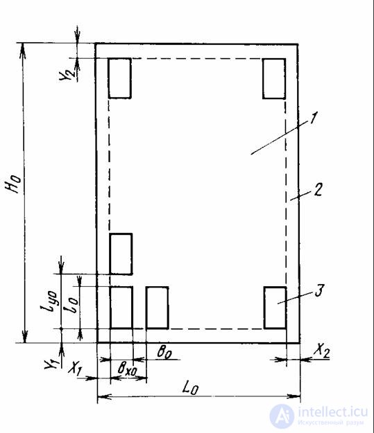   Rules for the placement of electronic products (IET) 