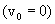 4.7.  The law of conservation and transformation of energy