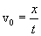   6.5.  Relativistic law of velocity addition 