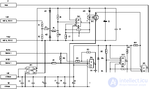   PCB DEVELOPMENT (design) technology and production control 