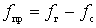   General information about frequency converters 