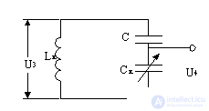 Classification of input circuit receiving devices