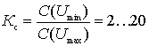   Tuning receiver in the frequency range 