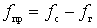   General information about frequency converters 