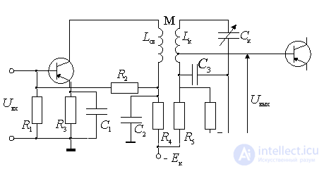 Resonant Amplifier Circuits