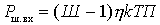   Receiver noise figure 