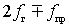   Frequency response of the frequency converter 