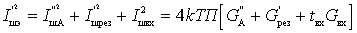 input device noise figure and input device noise figure