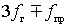   Frequency response of the frequency converter 