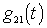   Frequency response of the frequency converter 