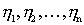   Receiver noise figure 