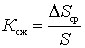   Radio receiver selectivity (by adjacent channel and by side receiving channels) Multi-signal selectivity 