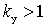   Condition of stable operation of the amplifier 