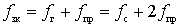 Superheterodyne receivers