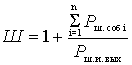   Receiver noise figure 