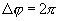 2.3.  Period and frequency of treatment