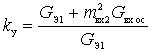   Condition of stable operation of the amplifier 