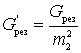   Noise sensitivity PRRU (real) 