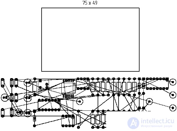   PCB DEVELOPMENT (design) technology and production control 