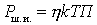   Receiver noise figure 