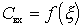   The influence of the internal OS on the properties of the resonant amplifier 