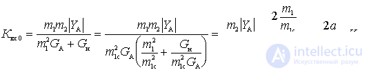   Resonance gain 