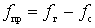 Superheterodyne receivers