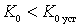   Radio receiver selectivity (by adjacent channel and by side receiving channels) Multi-signal selectivity 