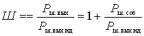   Receiver noise figure 