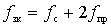   Frequency response of the frequency converter 