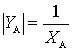   Input circuit with a transformer coupling receiver 