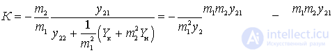 General analysis of the resonant amplifier