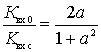   Resonance gain 