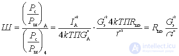 input device noise figure and input device noise figure