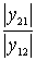   Condition of stable operation of the amplifier 