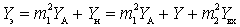   Transfer ratio in complex form 