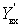   The resulting parameters of the input circuit 