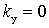   Condition of stable operation of the amplifier 