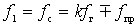   Frequency response of the frequency converter 