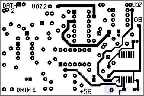   PCB DEVELOPMENT (design) technology and production control 