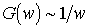   Internal noise of radio reception and processing devices 