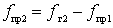 Superheterodyne receivers