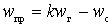   General theory of frequency conversion 