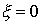 General analysis of the resonant amplifier