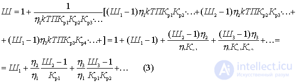   Receiver noise figure 