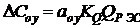 Microminiaturization and mass (dimensions) of RES