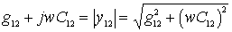   Internal noise of radio reception and processing devices 