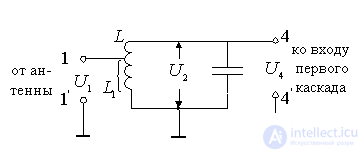   Radio input device with autotransformer connection 