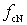   Tuning receiver in the frequency range 