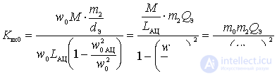   Input circuit with a transformer coupling receiver 